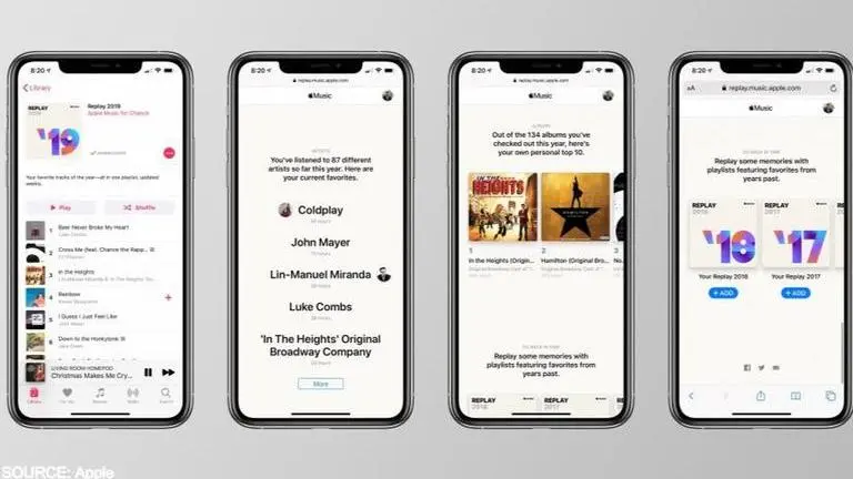 does apple music do year in review