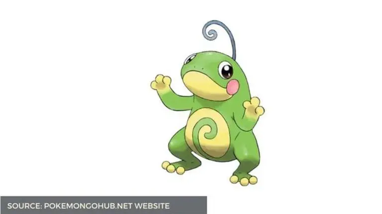 Source: Pokemongohub.net Website