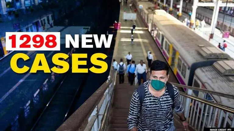 Mumbai sees 1298 new COVID cases; city tally at 62,799 as doubling rate slows to 30 days Mumbai