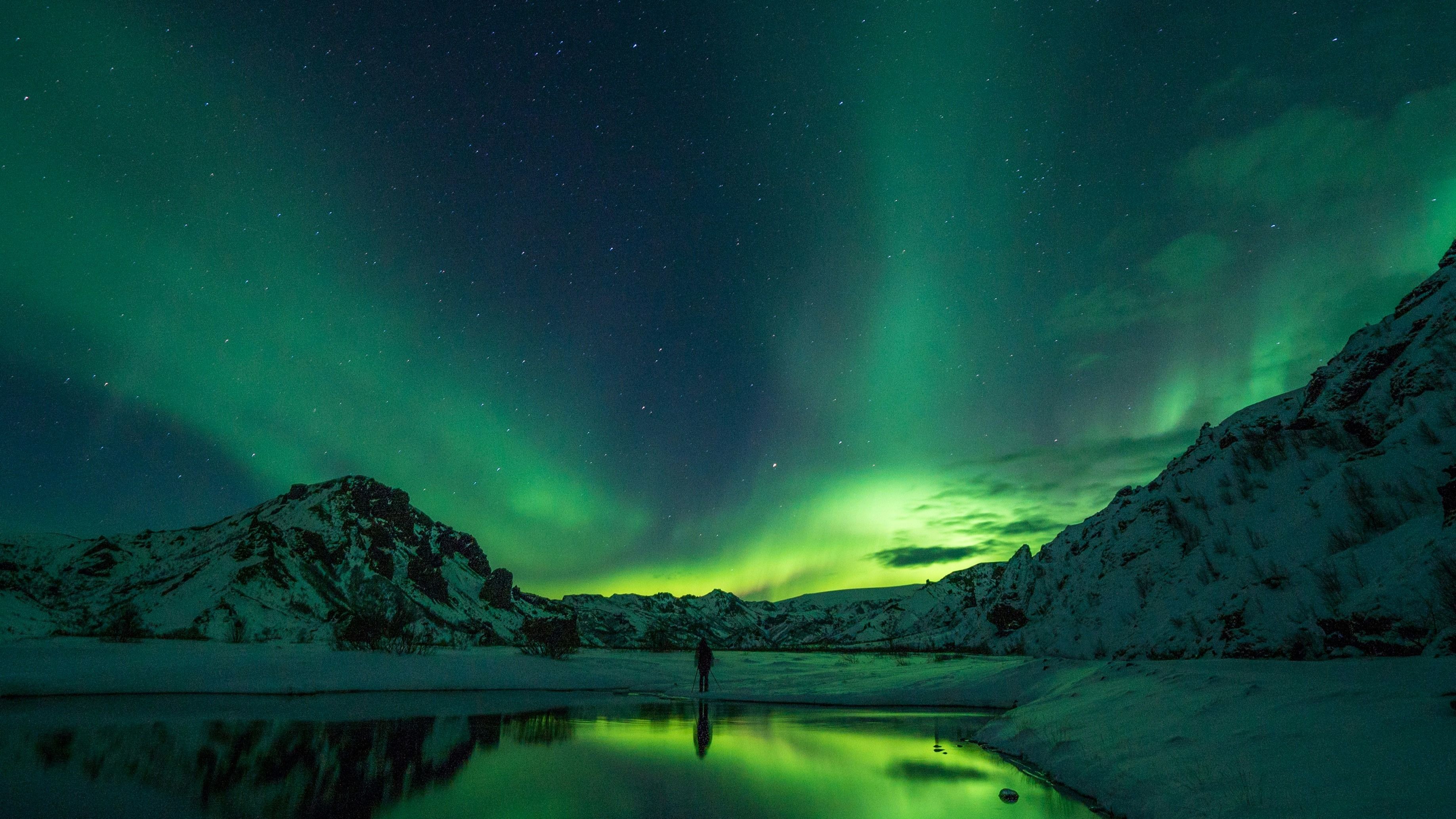 Best Places To Witness Northern Lights 