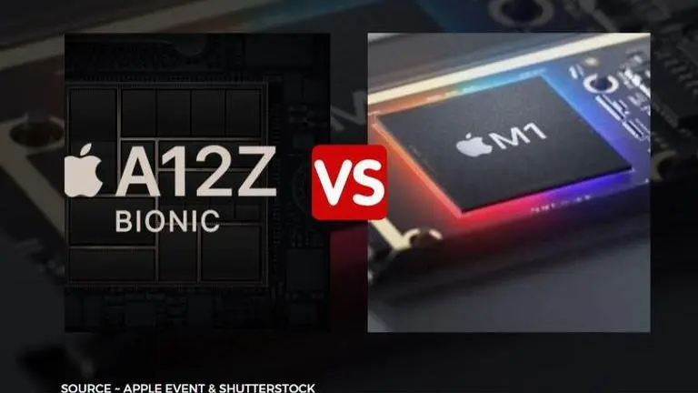 A12z vs M1 Chip - Which Apple chipset is better? A complete comparison a12z vs m1