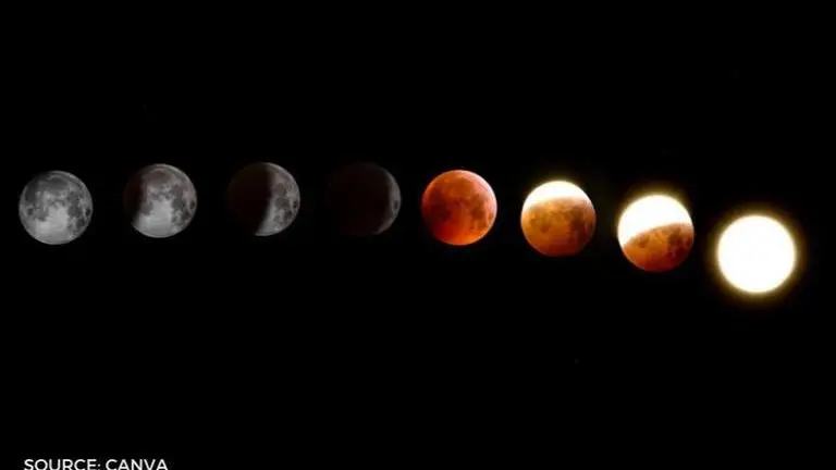 Strawberry moon in Florida 2020