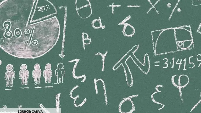 Balloon math puzzle: Here's the correct way to solve the problem balloon math puzzle