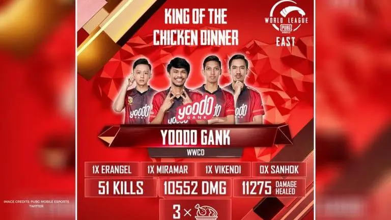 PMWL League Play schedule For Week 2 Day 1 East And West Zone PMWL League Play Schedule