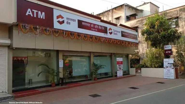 Saraswat Bank Recruitment 2020: Is the bank hiring right now? saraswat bank recruitment