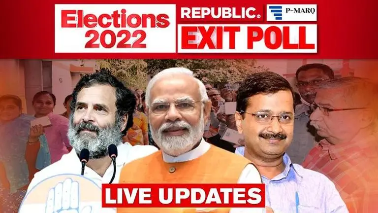 Republic PMARQ Exit Poll: BJP projected to retain Gujarat & Himachal; AAP far behind Exit Poll Results 2022