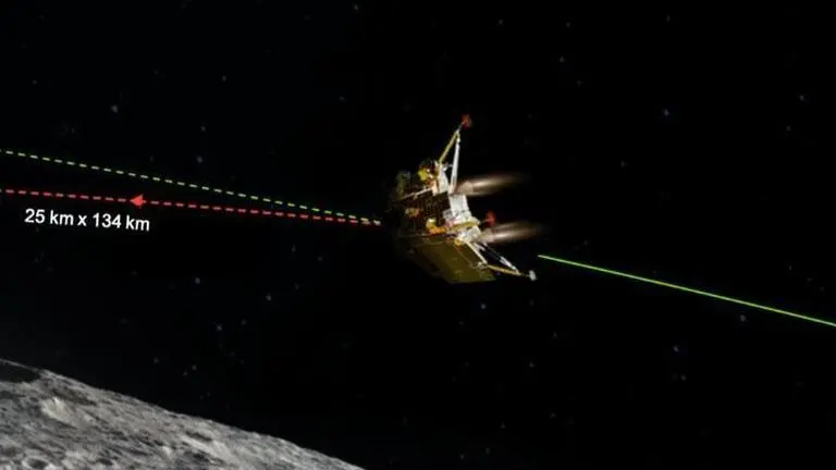 ISRO reveals when Chandrayaan-3 will begin landing on the Moon Chandrayaan-3