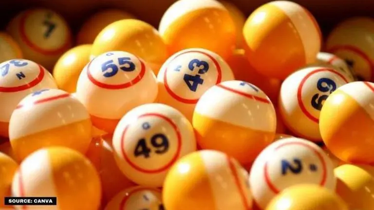 Powerball & Powerball Plus Lottery Results For Jan 8, 2021; Winning Numbers powerball