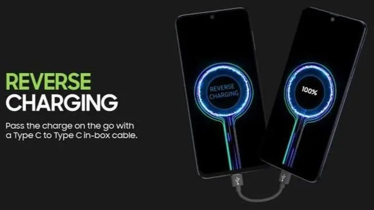 Samsung Galaxy M51 is "India's 1st 7000mAh phone"; Details about Specs, Price and More samsung galaxy m51