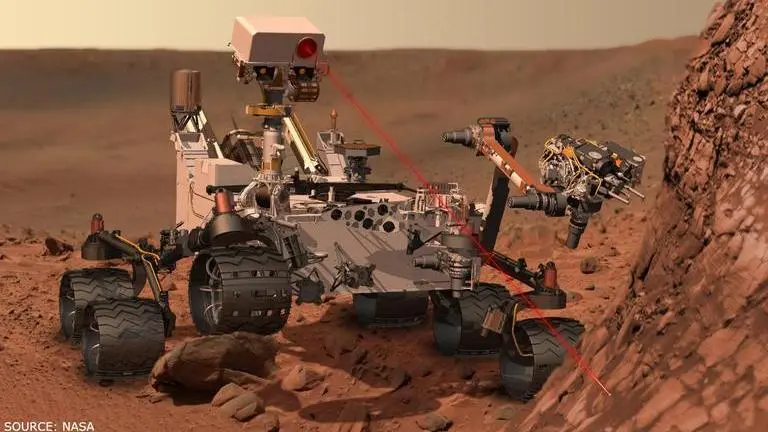 How many Rovers are on Mars? Find out everything about these rovers how many rovers are on mars