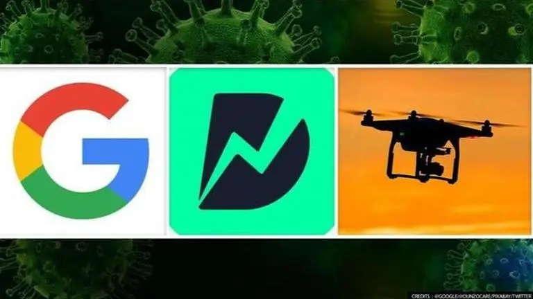 Google/DunzoCare/PIXABAY/Twitter