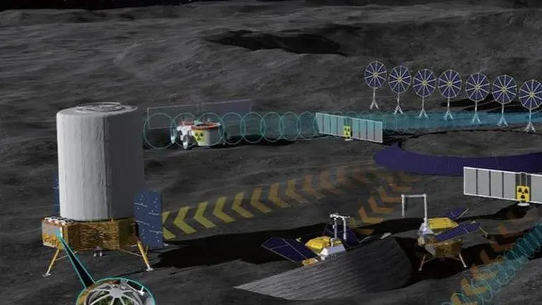 China plans development of new nuclear system to power its bases on Moon by 2028 China