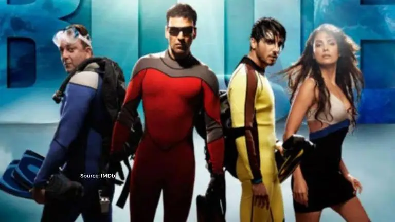 blue movie shooting locations