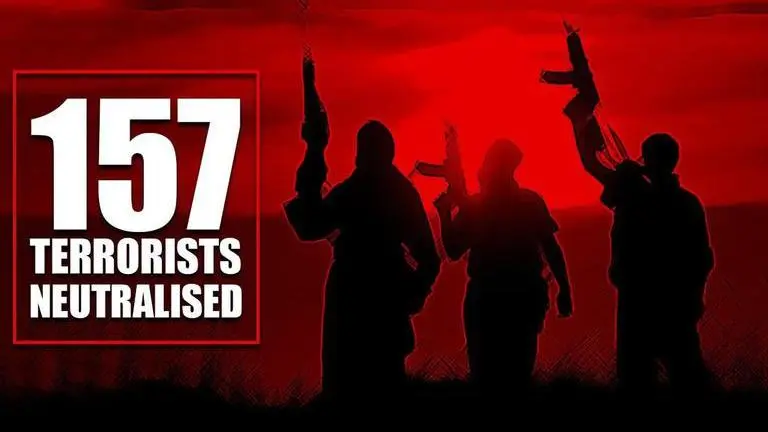 Jammu and Kashmir: Security forces kill 157 terrorists in 2019 Jammu and Kashmir
