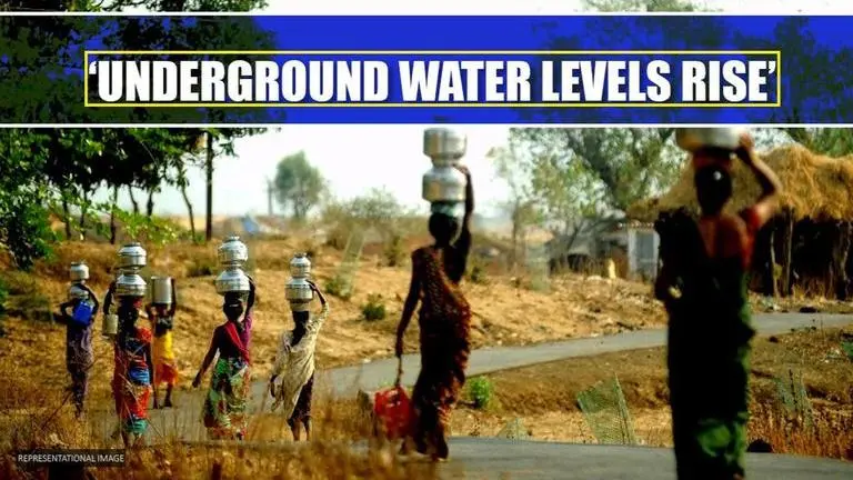 Underground water levels rise in 34 talukas of Marathwada, Aurangabad Marathwada