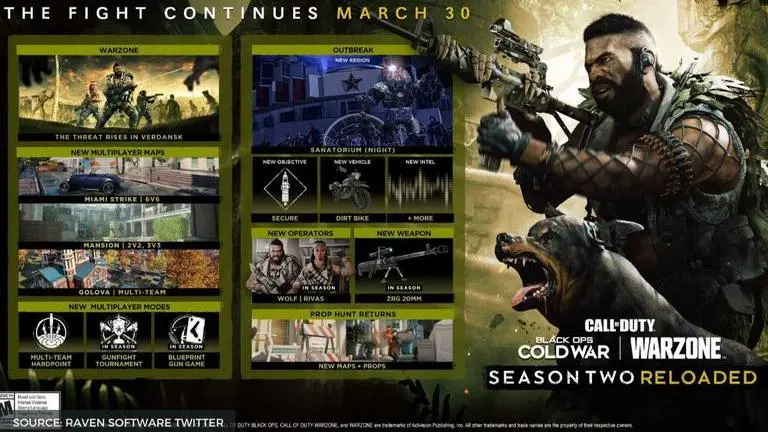 Modern Warfare Update issues: Here's how to fix the issues with the new update modern warfare update issues