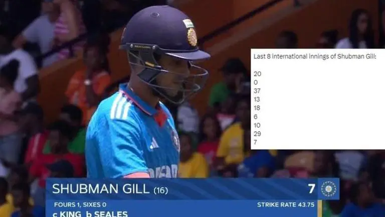 IND vs WI, Rahul Dravid, Rohit Sharma, Shubman Gill