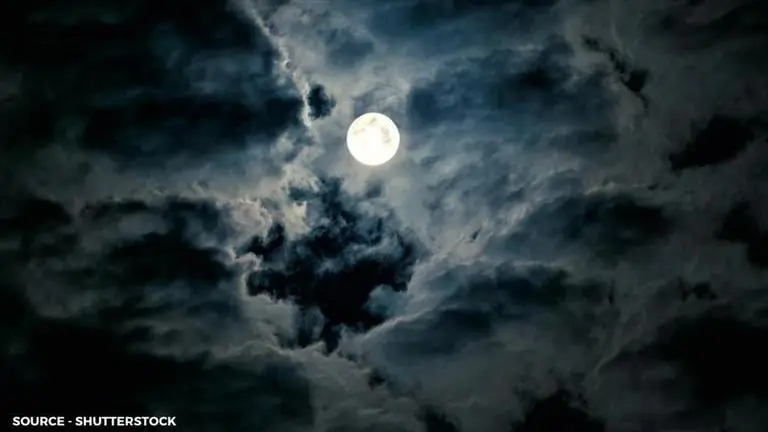 When is the Full Moon in March 2021? Why is it believed to be significant? Source - Shutterstock