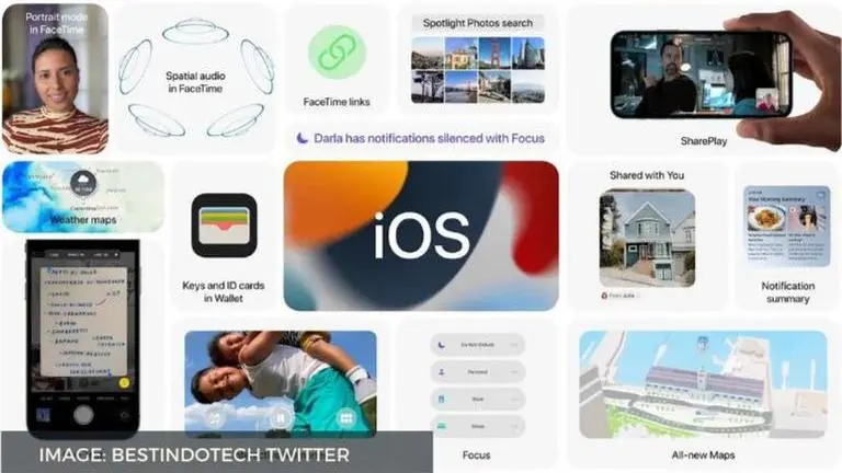 iOS 15 new features: Facetime updates, Apple maps update, Safari update and more ios 15 new features