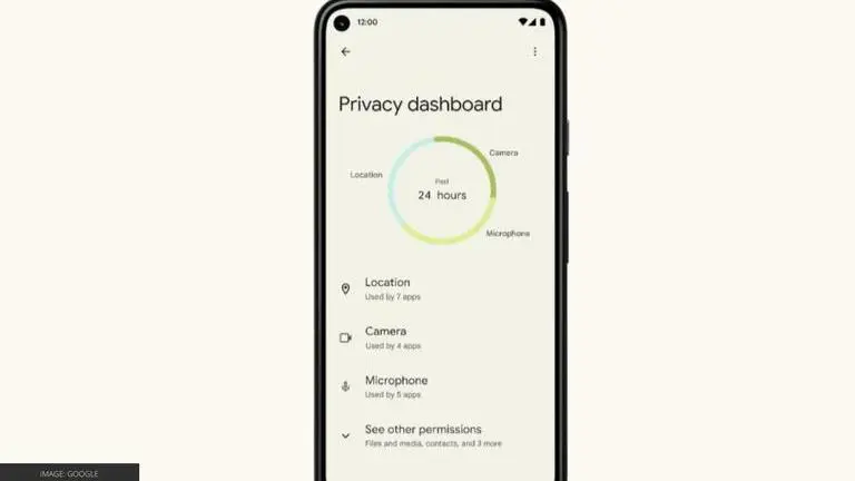 Android 12 Privacy Dashboard: What is it, how to use and what can it do? Android 12 Privacy Dashboard: What is it, how to use and what can it do?