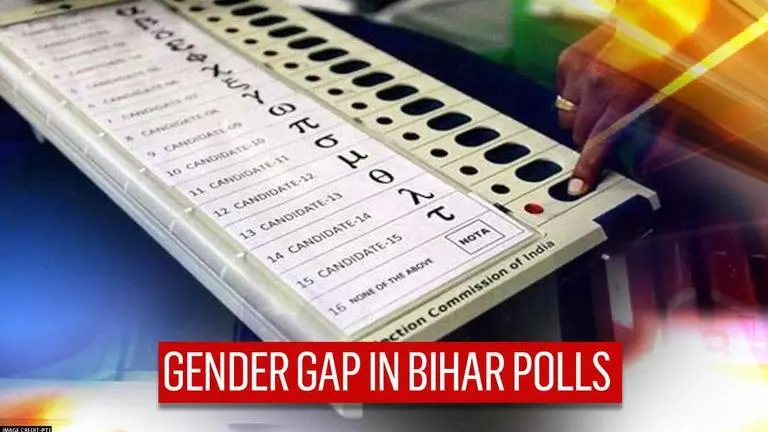 Bihar polls: Despite nearly equaling male voters, only 13.5% women candidates in 1st phase Bihar elections
