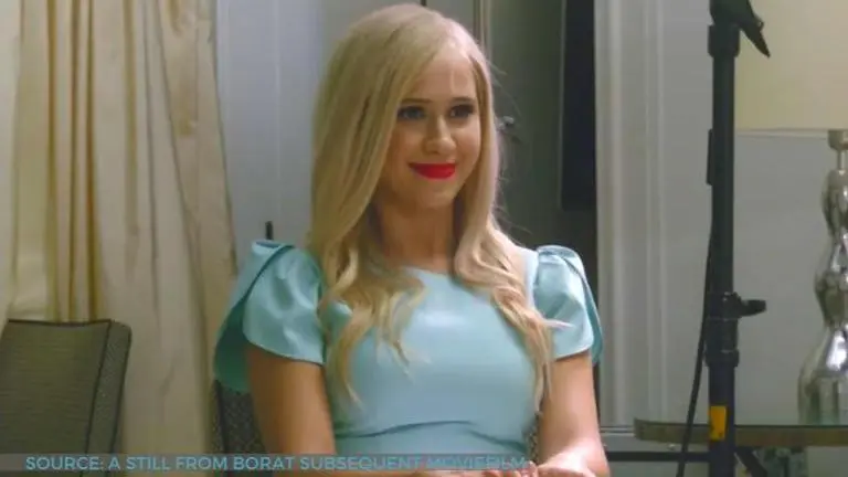 Golden Globe 2021: Maria Bakalova reacts to her historical nomination for 'Borat' Golden Globes 2021