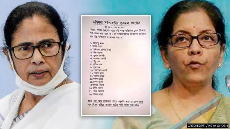 BJP alleges TMC 'blacklisted' 18 of its karyakartas; shops told not to sell goods to them mamata, BJP