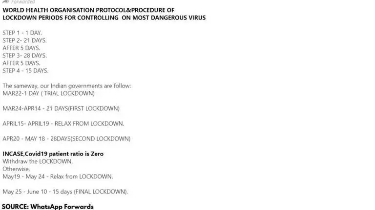 Fact Check: Are the WHO lockdown protocol and procedure for COVID-19 in India true? fact check