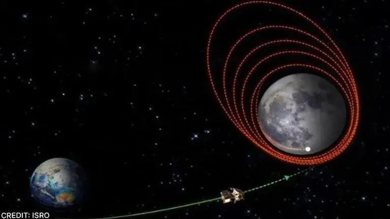 ISRO's Chandrayaan-3 captures stunning images of Earth and Moon, check out here Chandrayaan-3