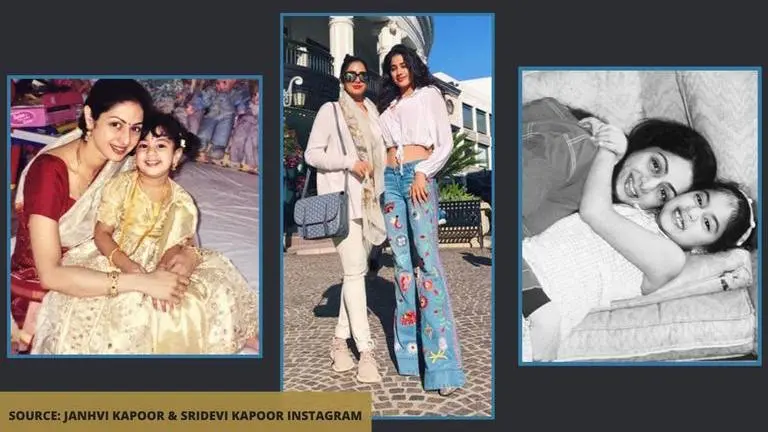 sridevi's birth anniversary