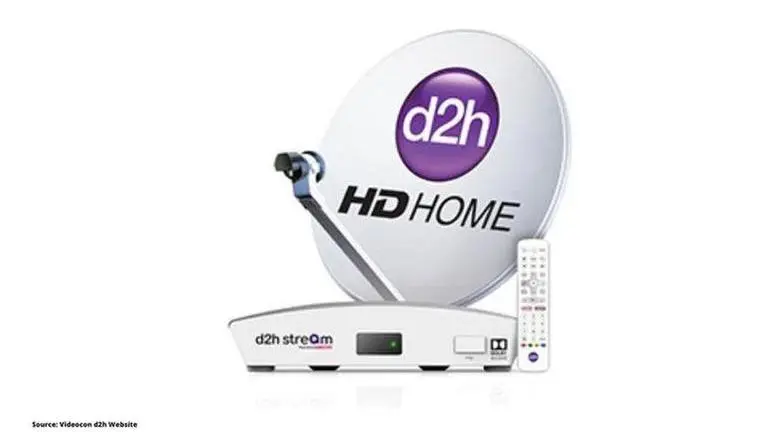 Videocon D2h 153 plan channel list and pack details: Here's everything you need to know videocon d2h 153 plan