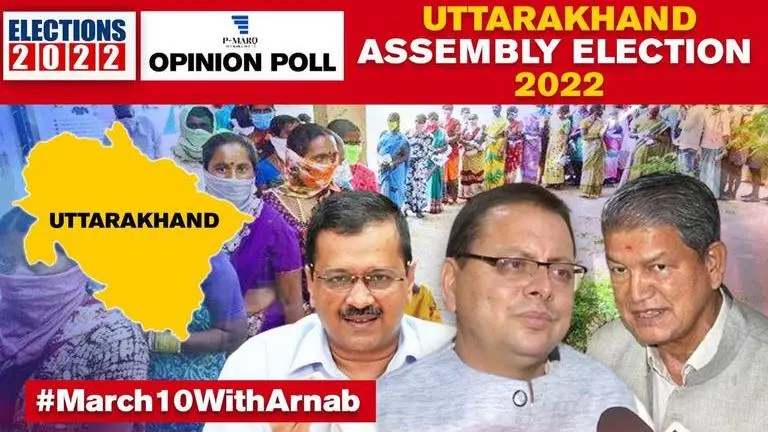 Uttarakhand opinion poll: P-MARQ Poll predicts close race between BJP & Congress uttarakhand opinion poll 2022