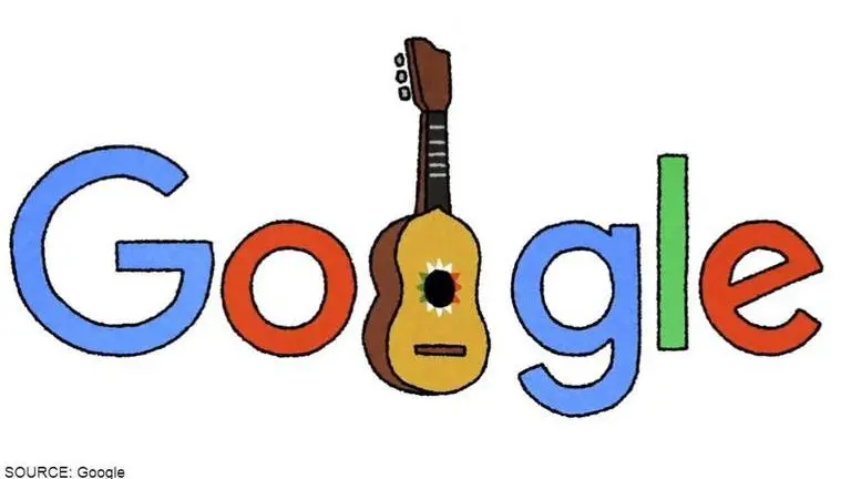 Google Doodle of November 24 is a Mariachi: Know about the classic song 'Cielito Lindo' google doodle