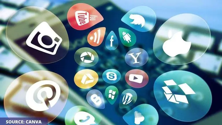 Social media day wishes