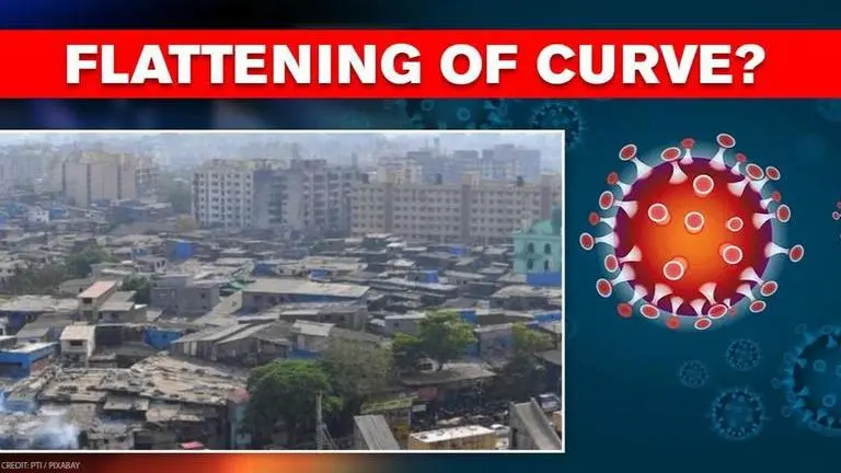 Fall in COVID cases, no deaths since May 30: Dharavi heading to flattening of the curve? Dharavi