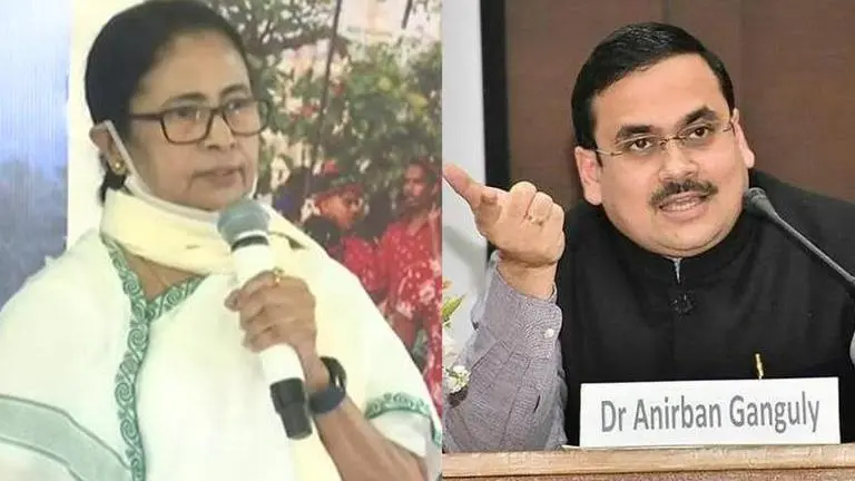 BJP slams Mamata Banerjee's Goa campaign, reminds ‘bahiragoto’ jibe from West Bengal polls Anirban Ganguly, Mamata Banerjee