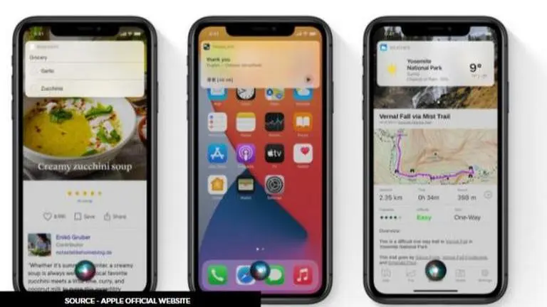 iOS 14 customization ideas: Check out some of the best aesthetics for iPhones ios 14