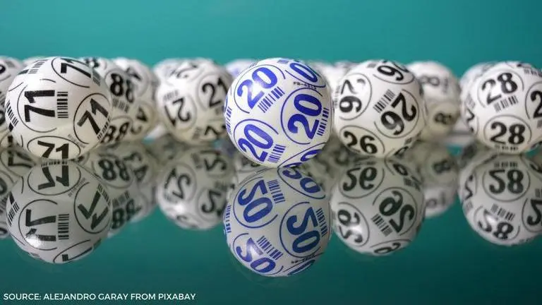 Sports Toto 4D Jackpot Latest Live Result Today For February 14 , 2021 sports toto