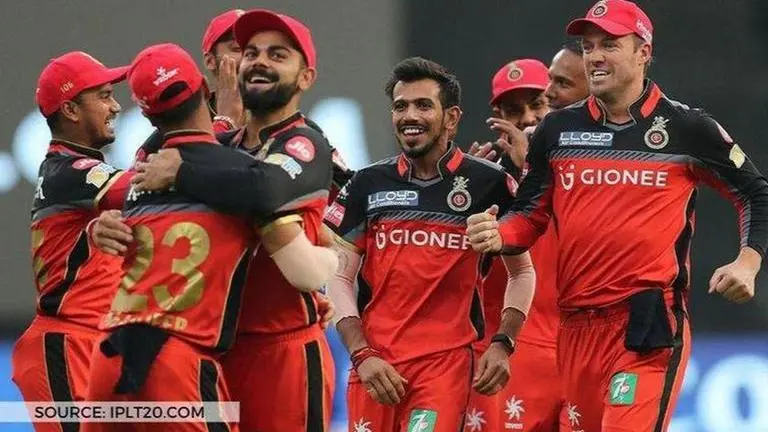 RCB IPL 2021 team: List of players after Kohli and co. spend ₹35.05 CR at IPL auction 2021 RCB IPL 2021 team