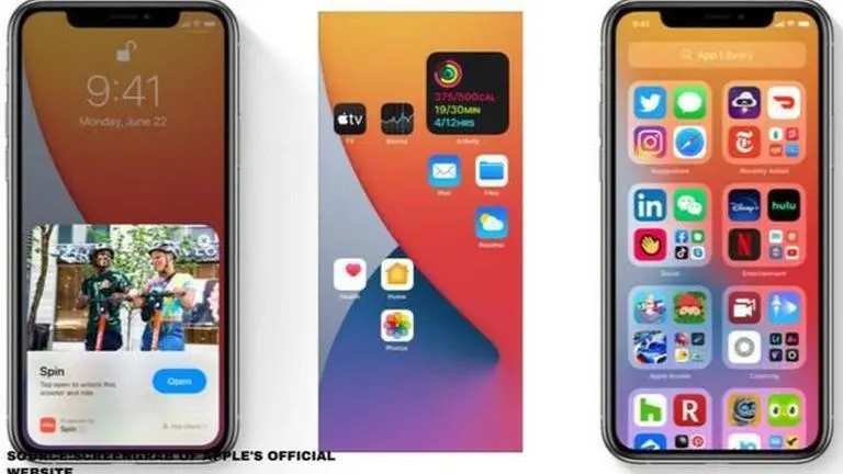 What is 'Picture in Picture' in the iOS 14? Compatible devices and how to use the update what is picture in picture in the ios 14
