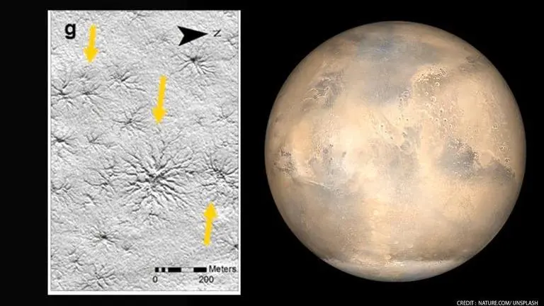 ‘Spiders from Mars': Researchers explain the martian phenomenon after breakthrough finding ‘spiders from Mars