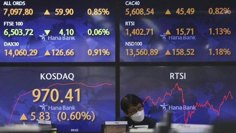 Asian shares rise amid hopes for global economic rebound | Republic World