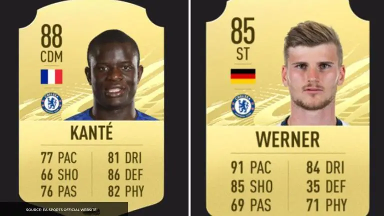 chelsea fifa 21 ratings