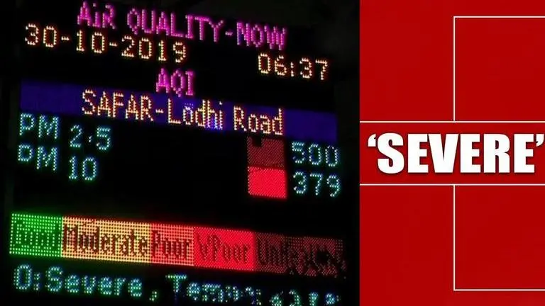 Delhi: Air Quality slips into 'severe' category in several regions Delhi