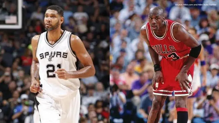 Tim Duncan