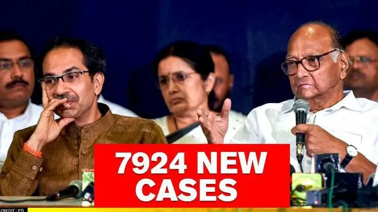 Maharashtra sees a dip with 7924 new COVID cases; recovery rate climbs to 57.84% Maharashtra