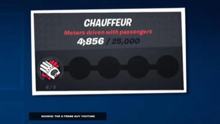 n1 punch card in fortnite