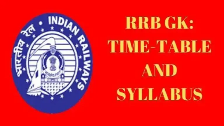 RRB GK: RRB exam - General Knowledge, Time-Table and syllabus Rrb Gk