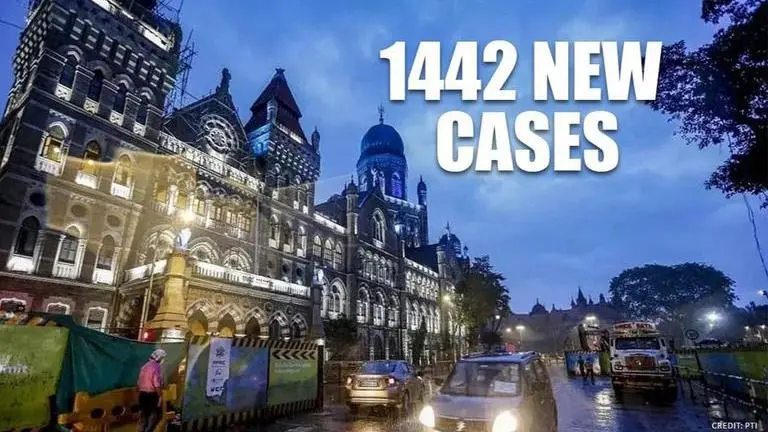 Mumbai's COVID-19 tally swells to 44,704 with 1,442 new cases; 18,098 patients discharged COVID-19
