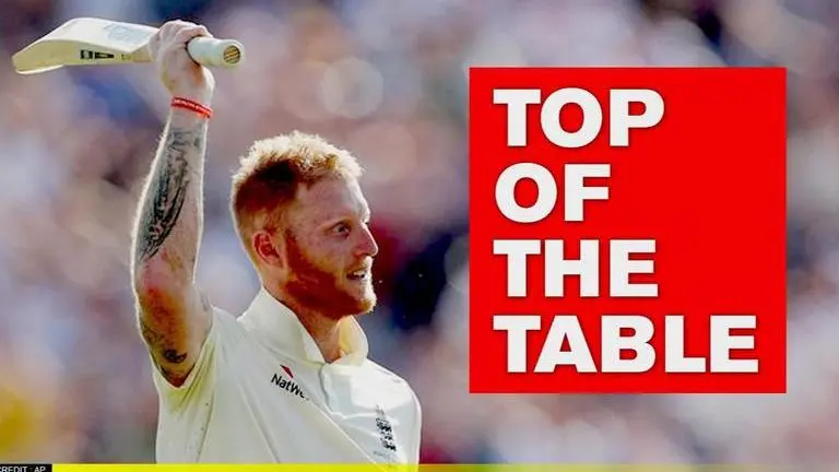 Ben Stokes tops ICC all-rounder charts after Manchester heroics, third in batting rankings Ben Stokes
